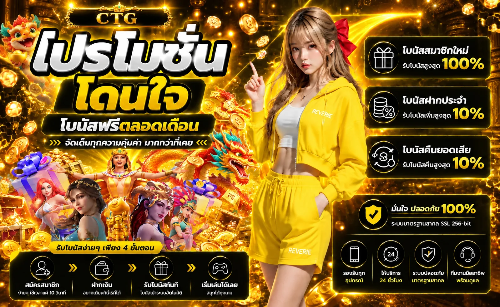ภาพประกอบ หน้าแรก ของ CTG บนมือถือ