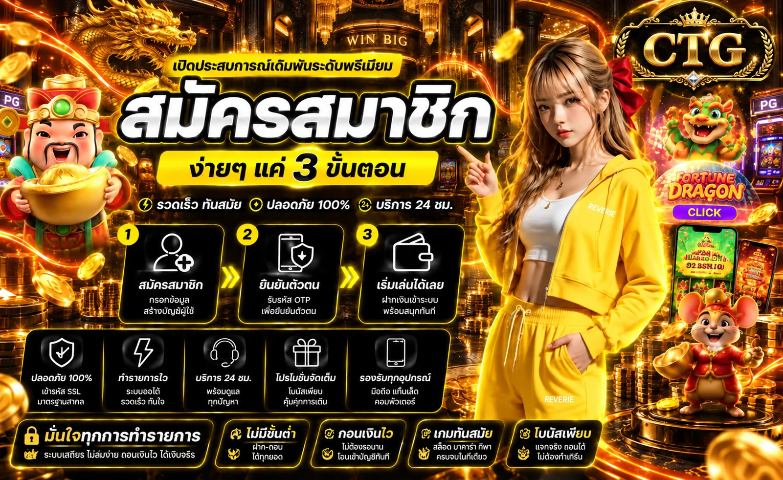 ภาพประกอบ หน้าแรก ของ CTG บนมือถือ