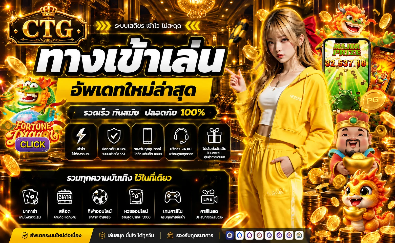 ภาพประกอบ หน้าแรก ของ CTG บนมือถือ